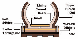 section2